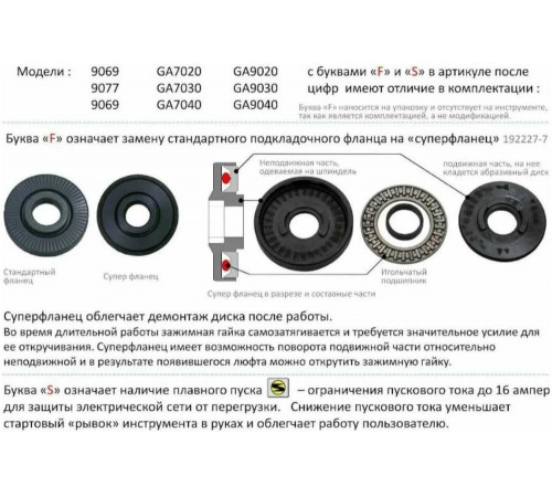 Угловая шлифмашина Makita GA 9020 SF Угловая шлифмашина Makita GA 9020 SF