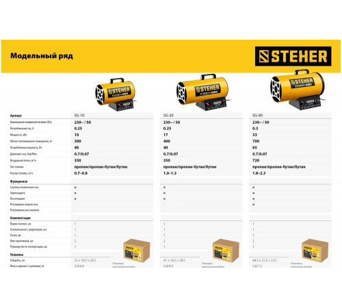 STEHER 33 кВт, газовая тепловая пушка SG-40 STEHER 33 кВт, газовая тепловая пушка SG-40
