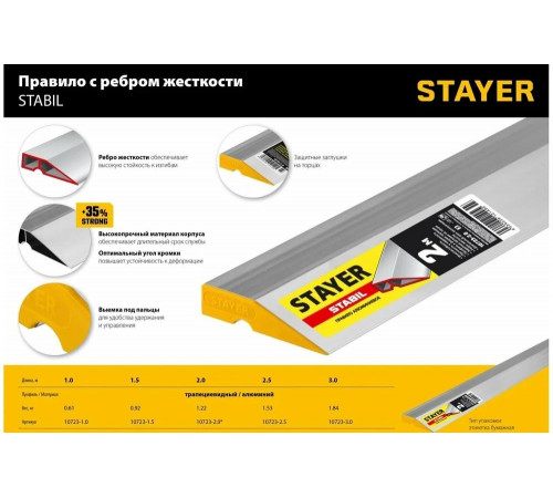 STAYER 1 м, правило алюминиевое ДВУХВАТ 10723-1.0_z03 STAYER 1 м, правило алюминиевое ДВУХВАТ 10723-1.0_z03