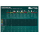 Cтеплер тип 53 (6-14мм)/140 (8-14 мм)/13/ 53F/36/500 KRAFTOOL Universal 31524