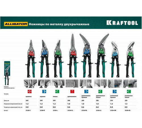 KRAFTOOL 250 мм, левые усиленные ножницы по металлу с выносом Alligator 2328-OL KRAFTOOL 250 мм, левые усиленные ножницы по металлу с выносом Alligator 2328-OL