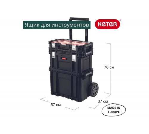 Ящик для инструментов Keter 17203038