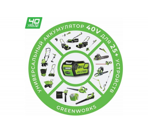 Цепная аккумуляторная пила GreenWorks G40CS30II 40 В 2007807