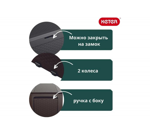 Сундук Keter SAMOA RATTAN BOX графит 246963