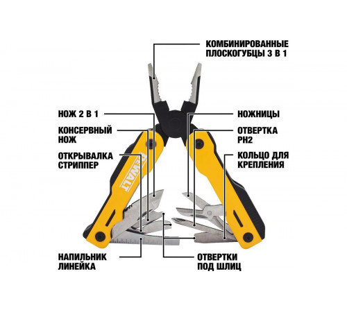 Мультитул 16 в 1 Dewalt DWHT71843