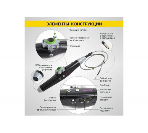 Видеоэндоскоп iCarTool IC-V1042W