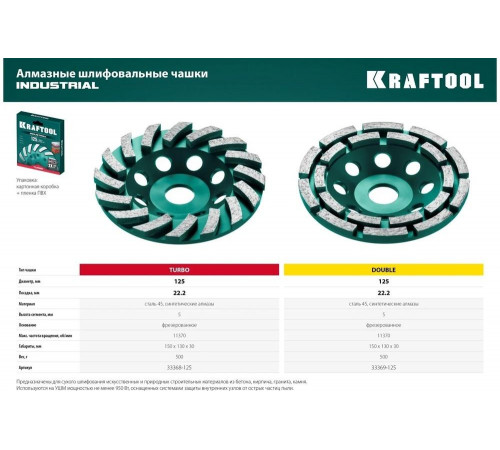 Купить двухрядную алмазную чашку KRAFTOOL Double онлайн Купить двухрядную алмазную чашку KRAFTOOL Double онлайн