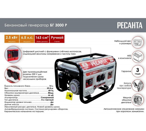 Электрогенератор Ресанта БГ 3000 Р Электрогенератор Ресанта БГ 3000 Р