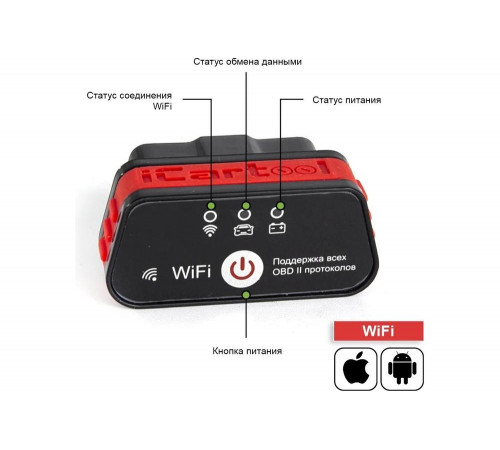 Диагностический адаптер iCarTool ELM327 WiFi для Android / IOS IC-327wifi Диагностический адаптер iCarTool ELM327 WiFi для Android / IOS IC-327wifi