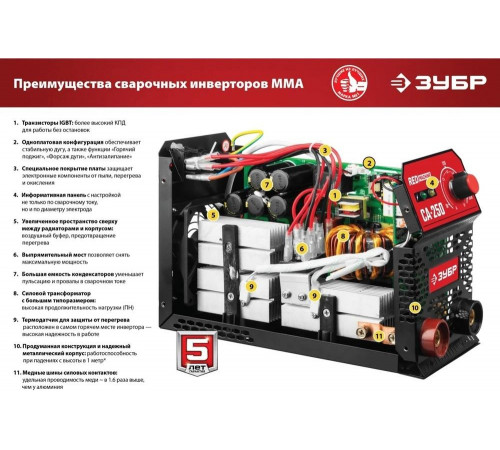 ЗУБР 250 А, MMA, сварочный аппарат, инверторный СА-250К Мастер ЗУБР 250 А, MMA, сварочный аппарат, инверторный СА-250К Мастер