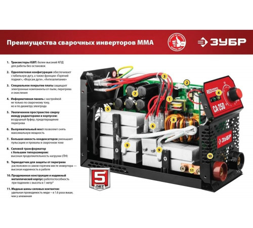 ЗУБР 30-200 А, MIG/MAG/MMA, сварочный аппарат, инверторный, полуавтоматический ПС-200 ЗУБР 30-200 А, MIG/MAG/MMA, сварочный аппарат, инверторный, полуавтоматический ПС-200