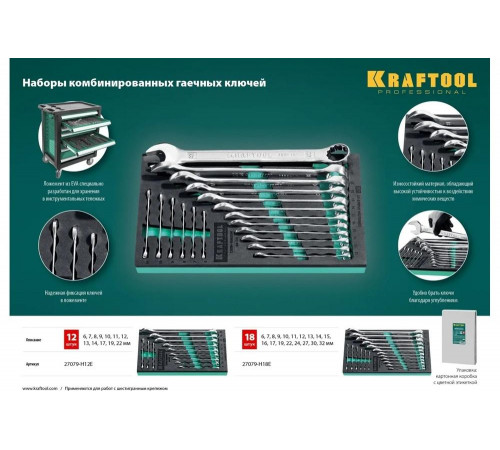Набор комбинированных гаечных ключей KRAFTOOL 18 шт, 6 - 32 мм 27079-H18E