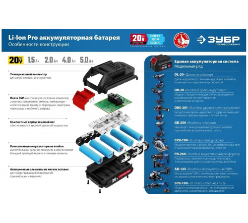 ЗУБР 20 В, Li-Ion PRO, 2 АКБ, УШМ "BRUSHLESS" AB-125-42 Профессионал