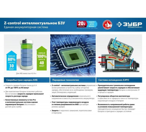 ЗУБР 20 В, Li-Ion PRO, 2 АКБ, УШМ "BRUSHLESS" AB-125-42 Профессионал