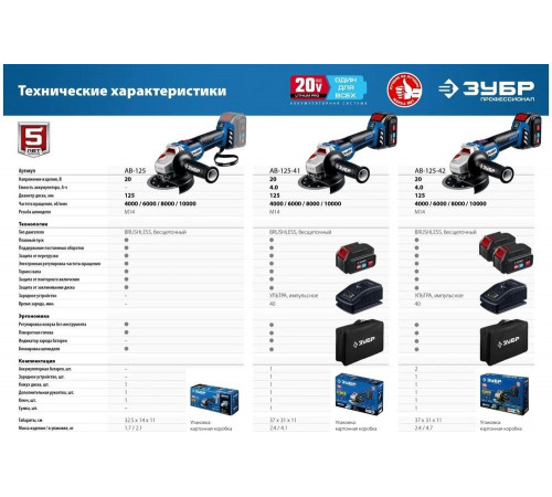 ЗУБР 20 В, Li-Ion PRO, 2 АКБ, УШМ "BRUSHLESS" AB-125-42 Профессионал