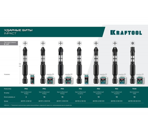 Ударные биты KRAFTOOL Impact Pro PZ2, 50 мм, 2 шт 26193-2-50-S2