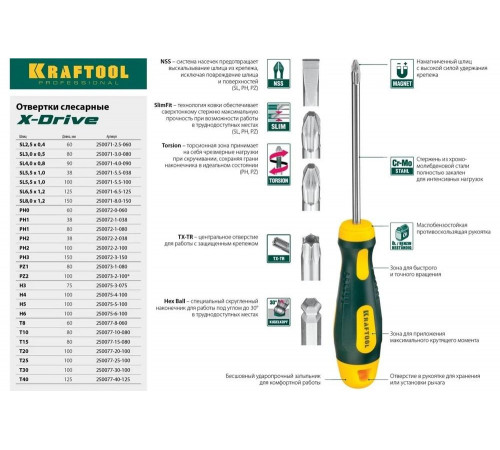 KRAFTOOL HEX Ball 6х100мм, отвертка слесарная 250075-6-100 KRAFTOOL HEX Ball 6х100мм, отвертка слесарная 250075-6-100