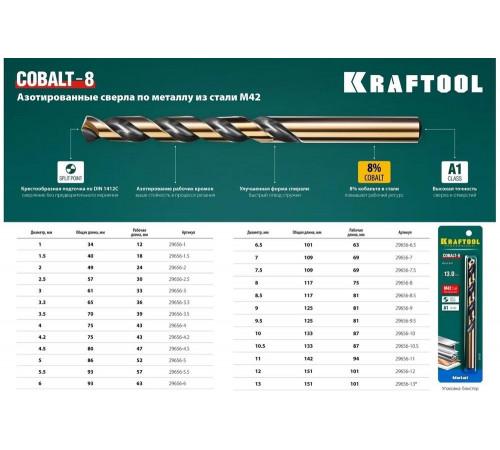 KRAFTOOL Ø 7.5 х 117 мм, HSS-Co (8%), класс A, сверло по металлу 29656-7.5 Pro KRAFTOOL Ø 7.5 х 117 мм, HSS-Co (8%), класс A, сверло по металлу 29656-7.5 Pro
