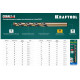 KRAFTOOL Ø 7.5 х 117 мм, HSS-Co (8%), класс A, сверло по металлу 29656-7.5 Pro