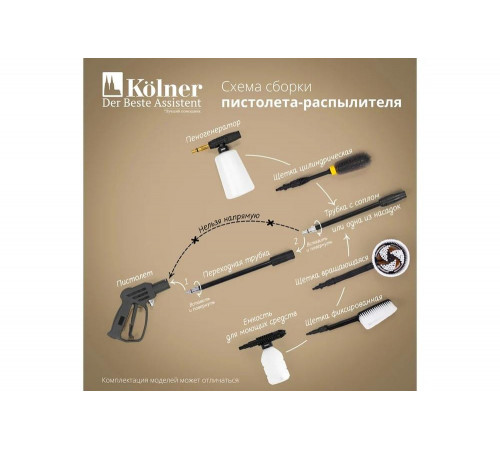 Пистолет для мойки высокого давления KHPG 22МРа Kolner 8140200120 Пистолет для мойки высокого давления KHPG 22МРа Kolner 8140200120