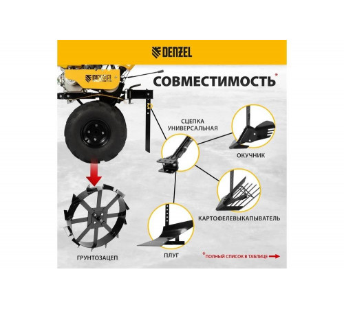 Мотоблок Denzel DPT-670S-PRO, 7 л.с., ремен.сцеп, фрез 3x4, ШОМ, передачи 6В/2Н 56446