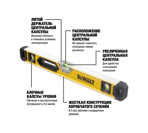 Уровень DEWALT 60см DWHT0-43224