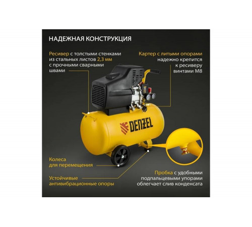 Мощный воздушный компрессор Denzel DC1500/50 для профессионального использования Мощный воздушный компрессор Denzel DC1500/50 для профессионального использования