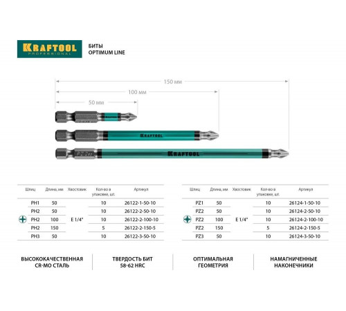 KRAFTOOL PZ3, 50 мм, 10 шт., Cr-Mo сталь, набор бит Optimum Line 26124-3-50-10 KRAFTOOL PZ3, 50 мм, 10 шт., Cr-Mo сталь, набор бит Optimum Line 26124-3-50-10