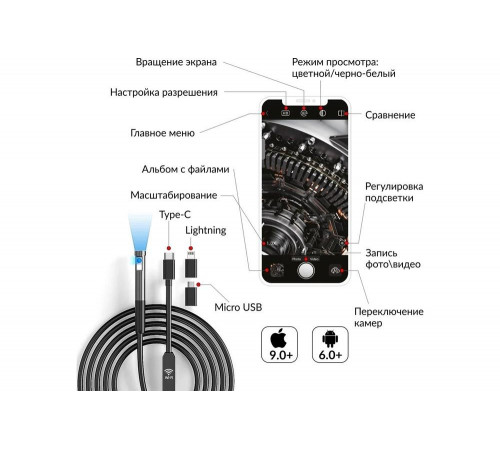 Видеоэндоскоп iCarTool USB 2 камеры, 2Мп, 1920x1080, 1м, 7.9 мм зонд IC-V801-2 Видеоэндоскоп iCarTool USB 2 камеры, 2Мп, 1920x1080, 1м, 7.9 мм зонд IC-V801-2