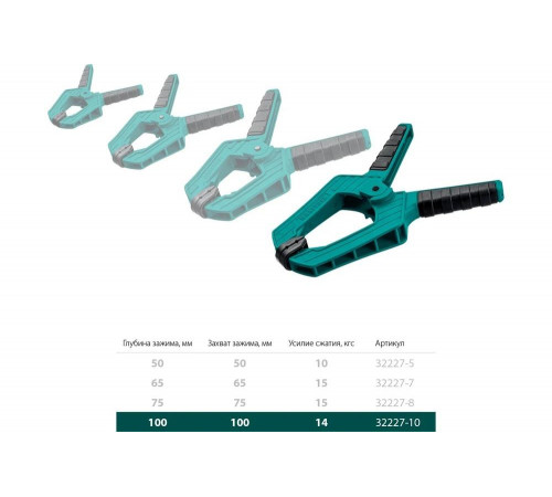 KRAFTOOL 100/100 мм, струбцина пружинная SC-10 32227-10 KRAFTOOL 100/100 мм, струбцина пружинная SC-10 32227-10