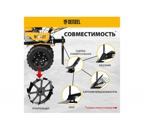 Denzel DPT-270S: надежный мотоблок для вашего сада Denzel DPT-270S: надежный мотоблок для вашего сада