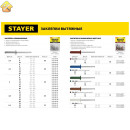 STAYER 3.2 х 8 мм, RAL 9003 белый, 50 шт., алюминиевые заклепки Color-FIX 3125-32-9003 Professional