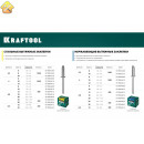 KRAFTOOL 4.0 х 12 мм, 1000 шт., нержавеющие заклепки Inox 311705-40-12