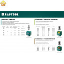 KRAFTOOL М4, 1000 шт., стальные с насечками, уменьшенный бортик, резьбовые заклепки Nut-R 311708-04