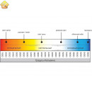 Светильник IEK lighting 4034 - идеальное решение для освещения вашего интерьера