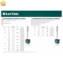 KRAFTOOL 3.2 х 8 мм, 1000 шт., многозажимные алюминиевые заклепки Multi (Al5052) 311702-32-08