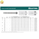 KRAFTOOL М6x60, ETA Опция 7, 100 шт., анкер клиновой 302184-06-060