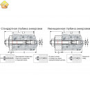 KRAFTOOL М12x220, ETA Опция 7, 25 шт., анкер клиновой 302184-12-220