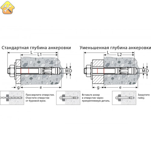 KRAFTOOL М12x180, ETA Опция 7, 25 шт., анкер клиновой 302184-12-180