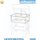 Установка для мойки деталей NORDBERG NW90