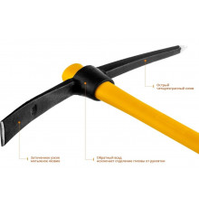 Кирка Stayer ПРОФ 20179-15