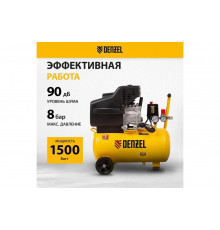 Воздушный компрессор с прямым приводом DENZEL DC1500/24, 1,5 кВт, 24 литра, 220 л/мин/ 58160