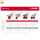 ЗУБР 90 л, 180 кг, тачка строительная одноколесная Т-12 39960