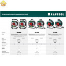 KRAFTOOL  K-325, КГ 3х2.5 30м 4000Вт IP44, Силовой удлинитель на стальной катушке (55086-30)