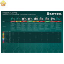 Стальной cтеплер KRAFTOOL Expert-53 тип 53 3187_z01