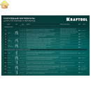 Стальной cтеплер KRAFTOOL Expert-53 тип 53 3187_z01