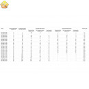 KRAFTOOL М12x100, ETA Опция 7, 25 шт., анкер клиновой 302184-12-100