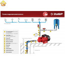ЗУБР 650 Вт, поверхностный, 40 л/мин, насос садовый НС-М1-650-Ч Мастер