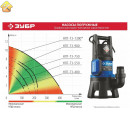 ЗУБР 400 Вт, 135 л/мин, насос погружной дренажный для грязной воды НПГ-Т3-400 Профессионал