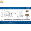 Многофункциональные слесарные тиски ЗУБР Эксперт-3d 150 мм 32712-150